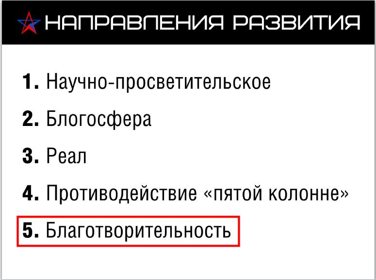 На что просил денег Илья Белоус